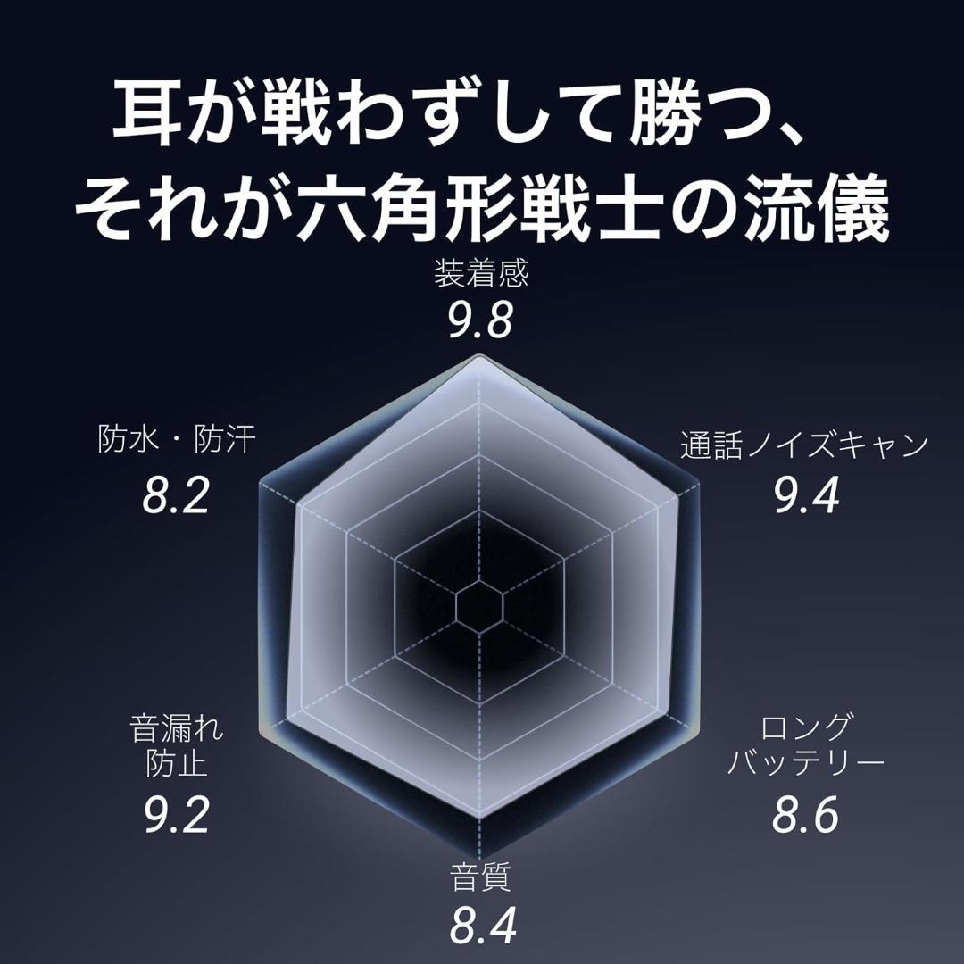 TALIX AuraHalo G1 オープンイヤー型 イヤホン 5.2g 防水