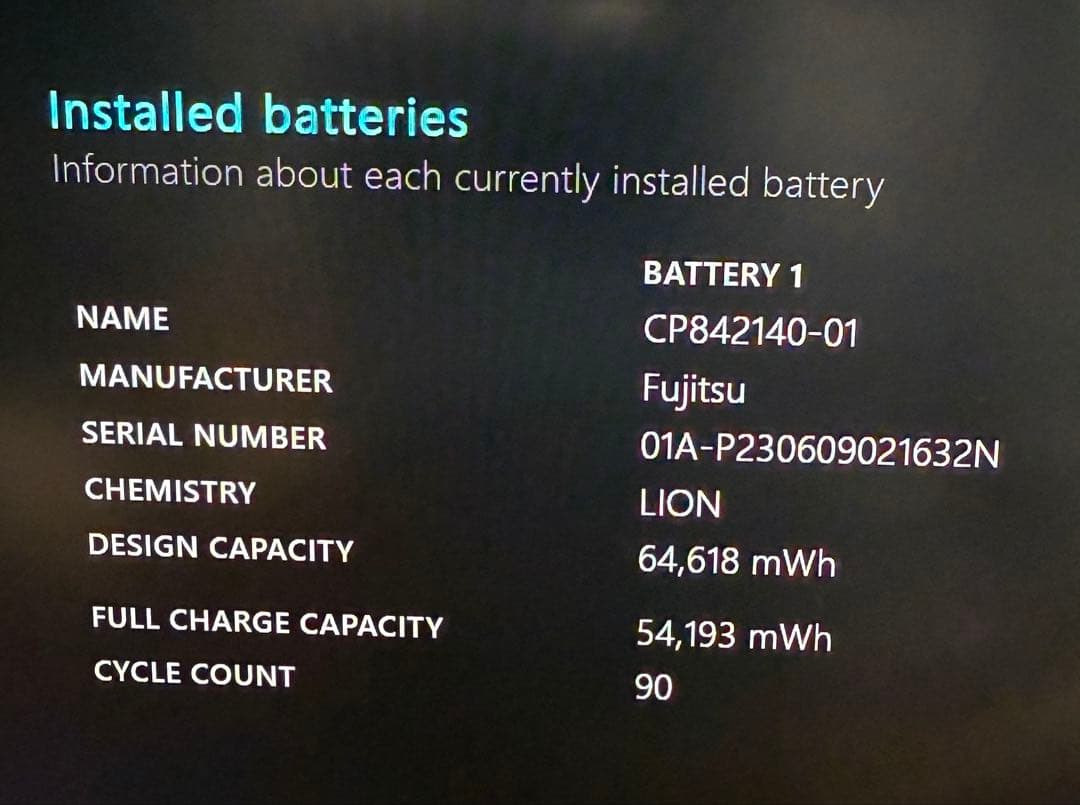 LIFEBOOK WU2/H1 i7 1355U 16G/512G マザー換装品