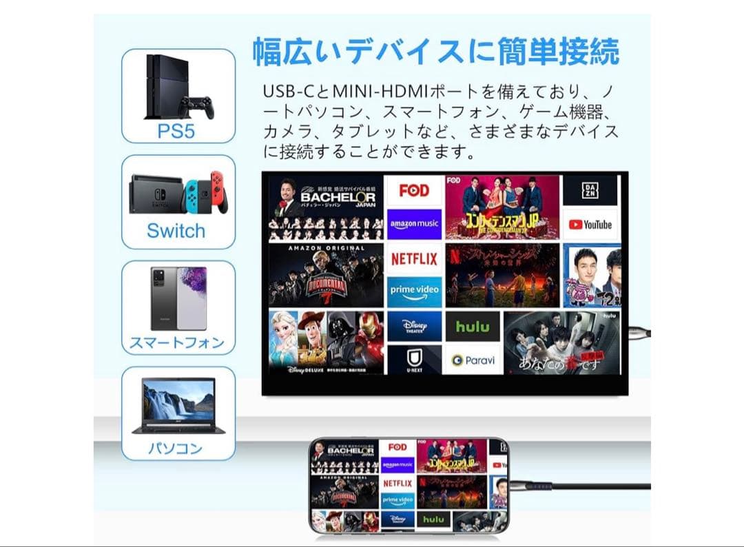 「A04」Acouto XC12 モバイルモニター