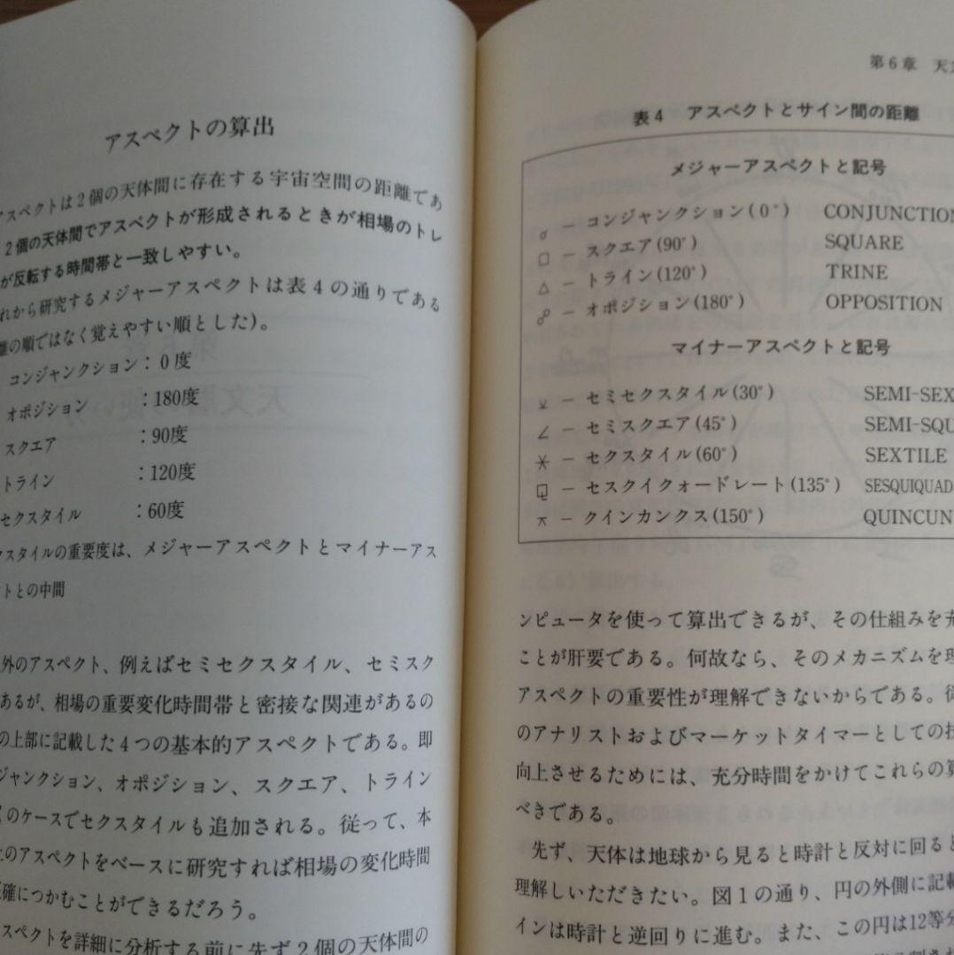相場アストロロジ―の基本 レイモンドA.メリマン 皆川弘之 フォーキャスト