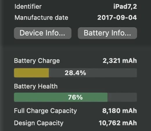 iPad Pro 12.9inch 第2世代 + Apple Pencilセット