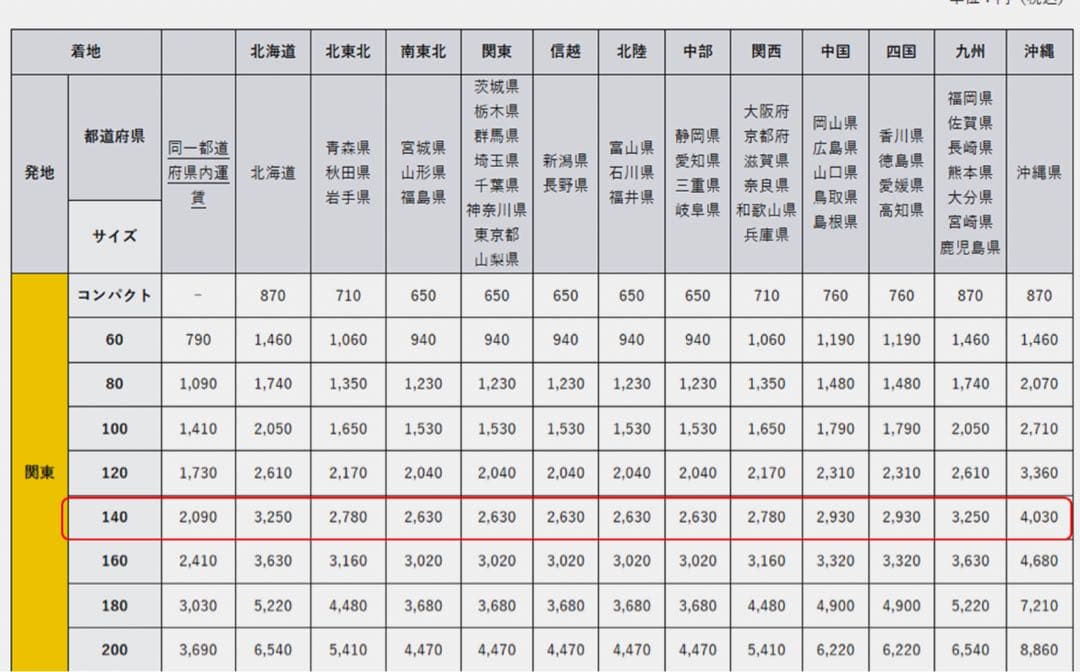 Panasonic オーブンレンジ NE-MS4B-K