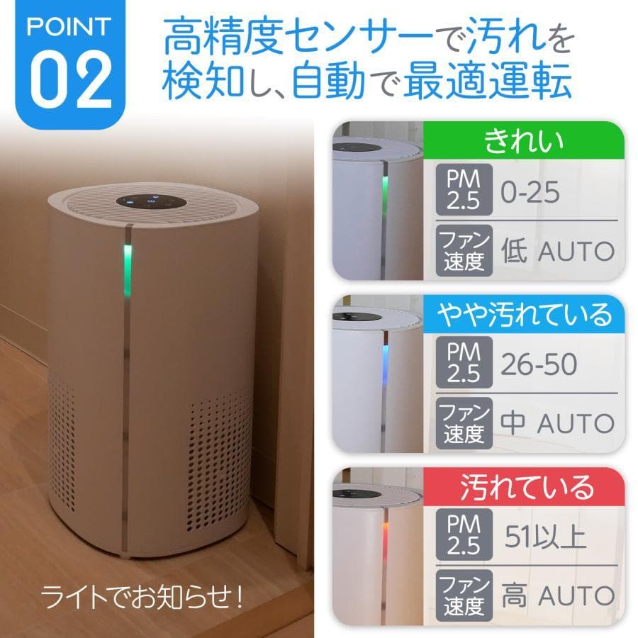 空気清浄機 小型 花粉症 除菌 消臭 省エネ 花粉対策 脱臭機 たばこ用 除菌