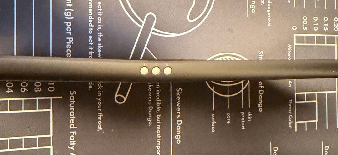 iPad (第9世代) WiFiモデル(64GB) スペースグレー