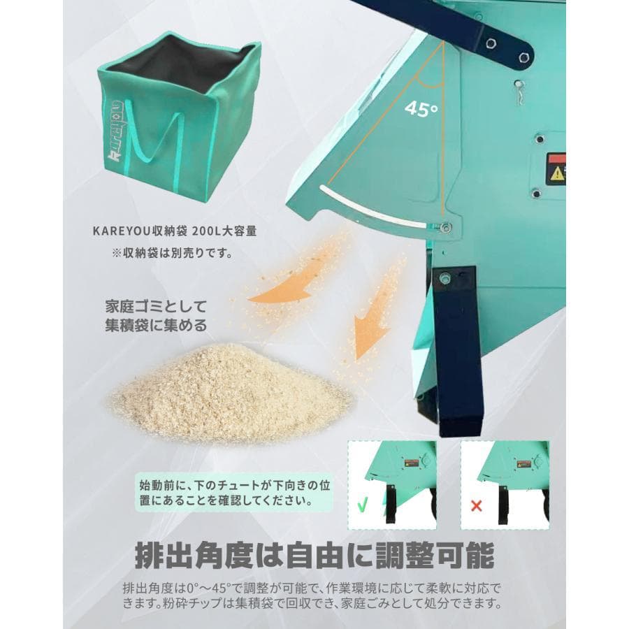 Kareyouウッドチッパー エンジン粉砕機 竹/木材最大130mm粉砕能力