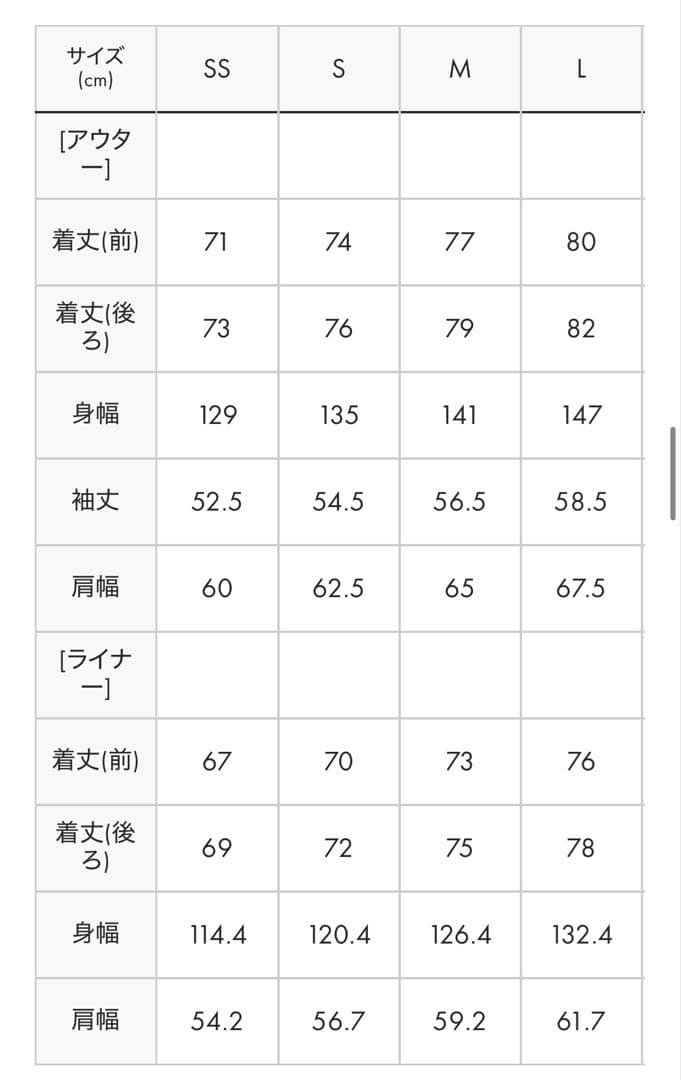 ナイトメアー　ショートモッズコート　3WAY仕様アウター