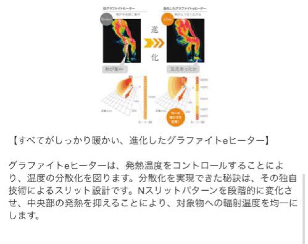 アラジン 遠赤外線グラファイトヒーター CAH-1G9D