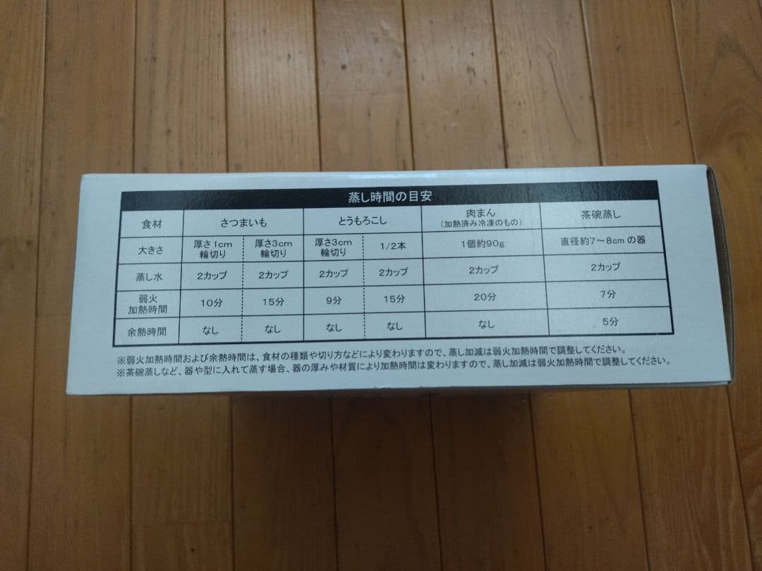 [新品未使用]旭金属 オールライト(22)とスチーマーのセット