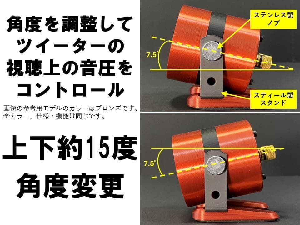アドオン■高能率97dBホーンツイーター2個セット■ブラック/シルバーGHK03