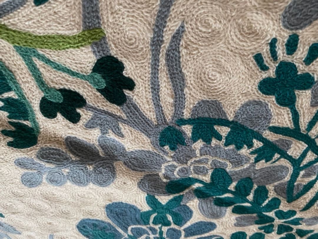 【新品　未使用】アンソロポロジー　マット