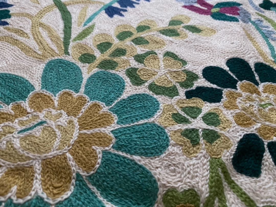 【新品　未使用】アンソロポロジー　マット