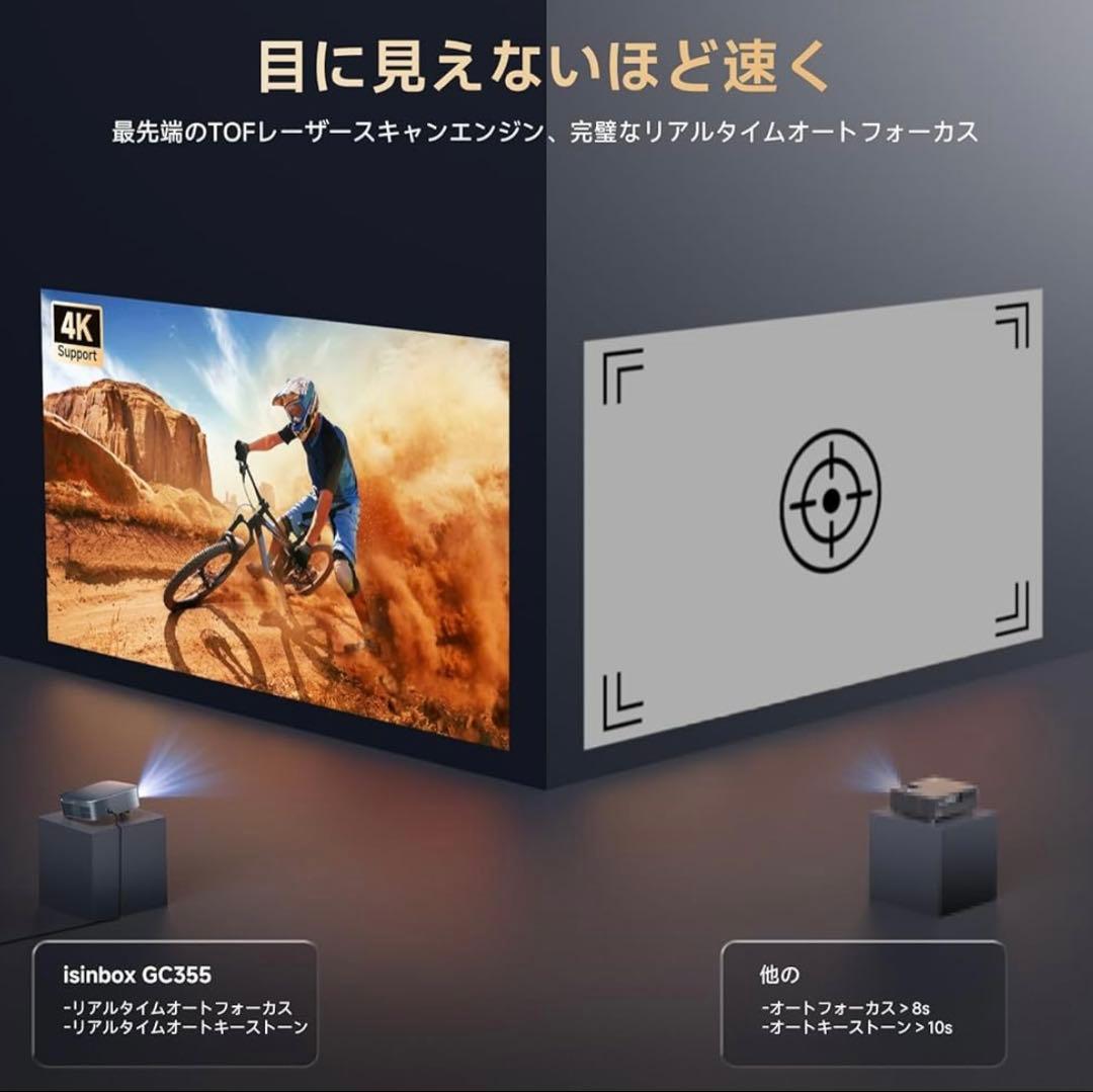 プロジェクター 家庭用 小型 1200Ansi 4K対応 大画面 軽量 グレー