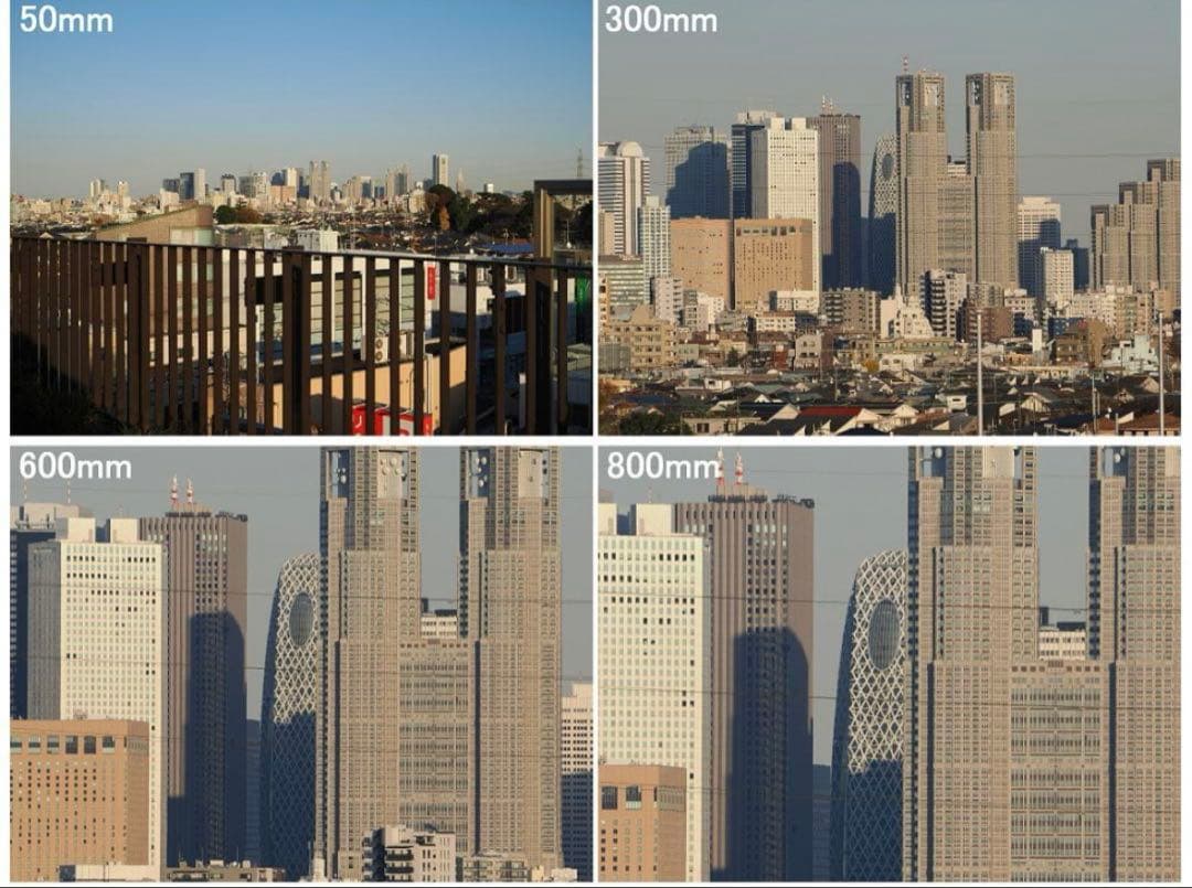 【新品】Nikon用超望遠ズームレンズ　420-800mm