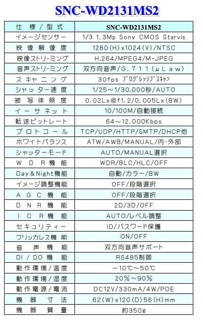 SNC-WD2131MS2 1.3M Pixel IP カラー カメラ