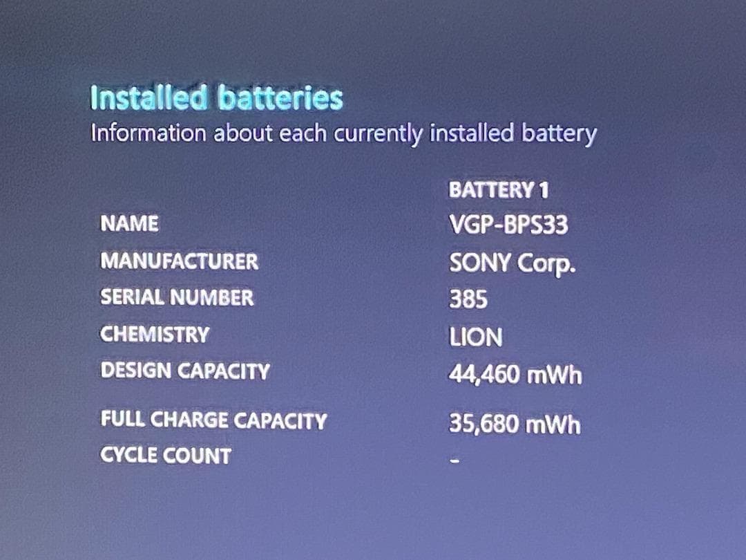 【SONY】高性能 Core i7/新品SSD256GB ノートパソコン B10