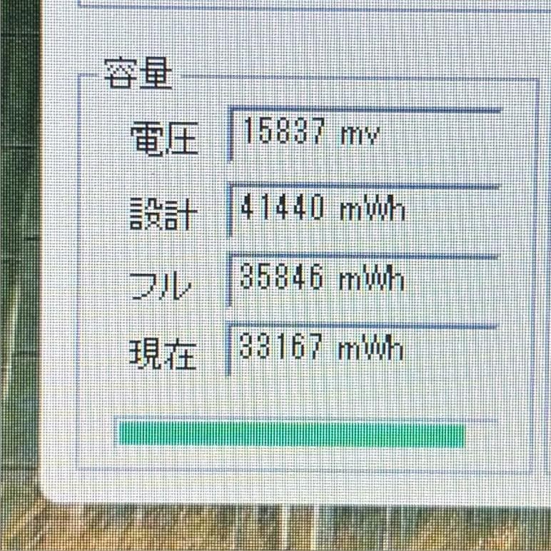 ★Windows11 最新オフィス2024 初期設定済すぐつかえます★DELL