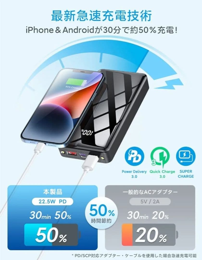 定価23000円  モバイルバッテリー 40000mA