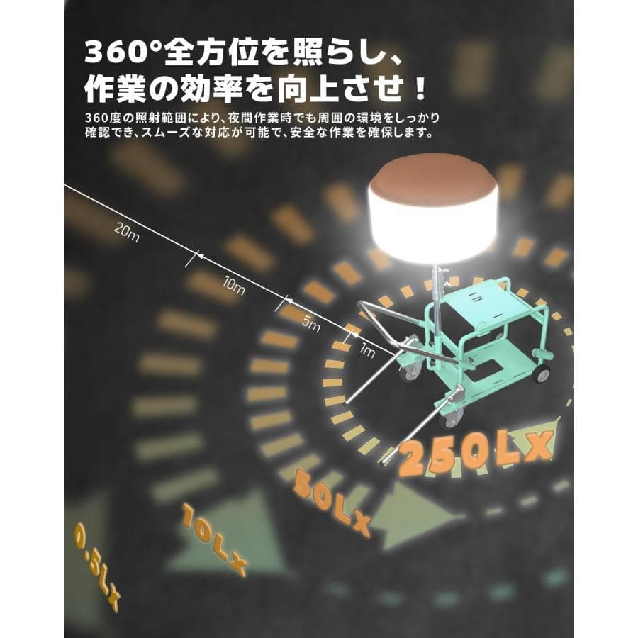 ★セット★バルーン投光器 200W LED 発電機用投光器 ポータブル 伸縮