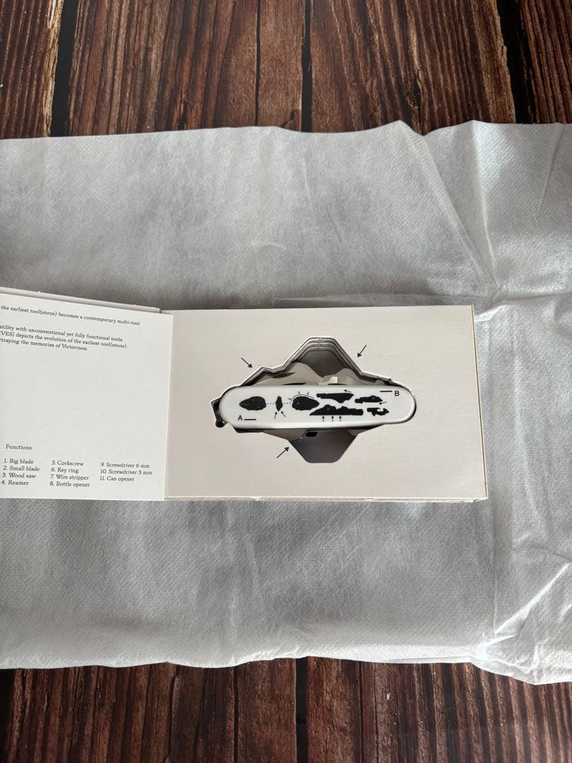 ビクトリノックスOff-White 1.3611.OW