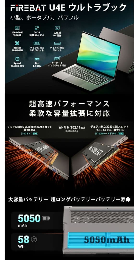 (当日発送) FIREBAT U4E Ryzen7 8745hs メモリのみ無し