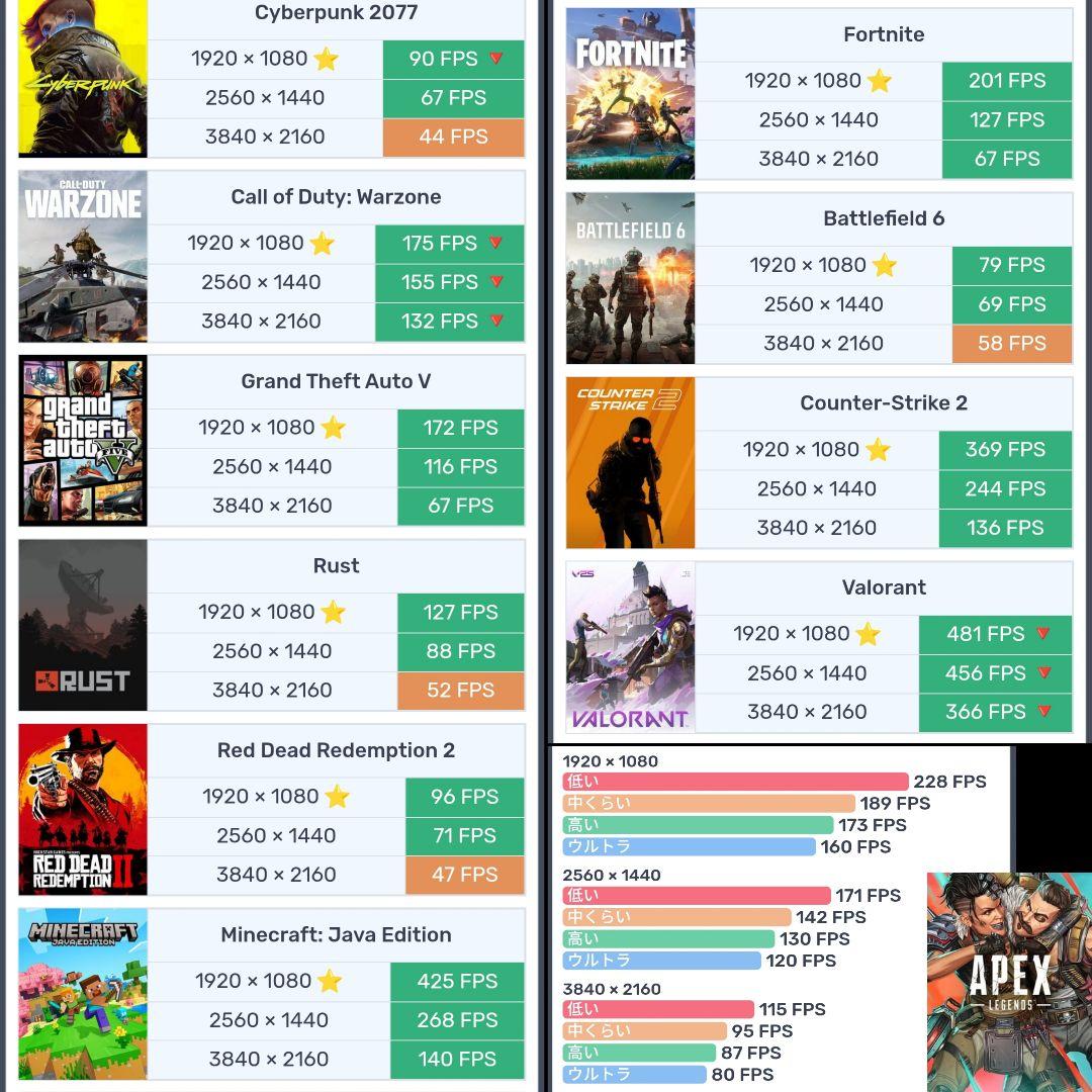 ✨光る ゲーミングPC✨デスクトップ／ブラック 黒／Windows11／水冷