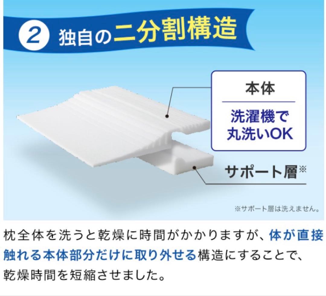 トゥルースリーパー セブンスピロー ウルトラフィット 洗えるプラス＆調整シート