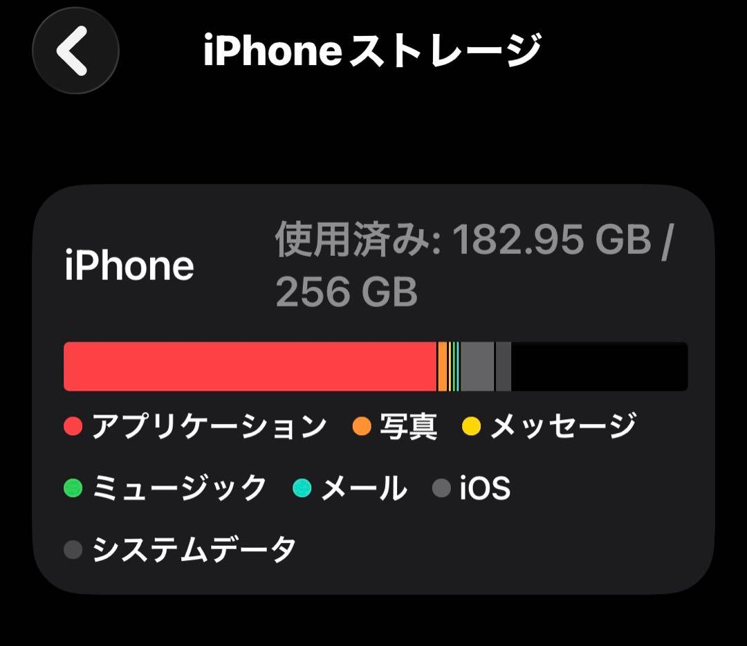 iPhone 14 ProMax ディープパープル256G極美eSIMフリー