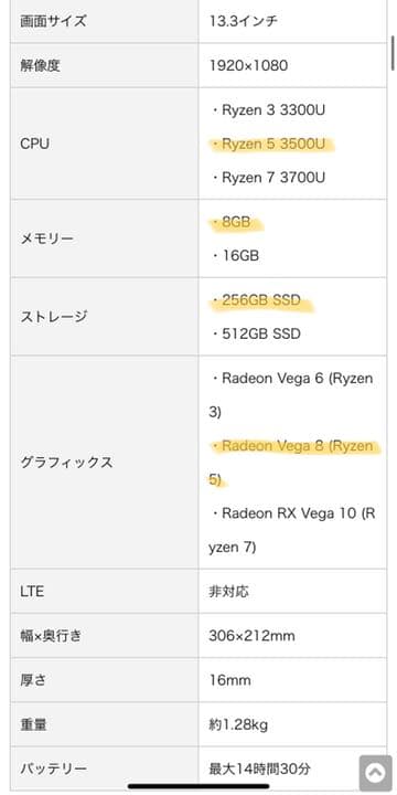 ENVY x360 13-ar0000 スタンダードモデル Wood Edit…