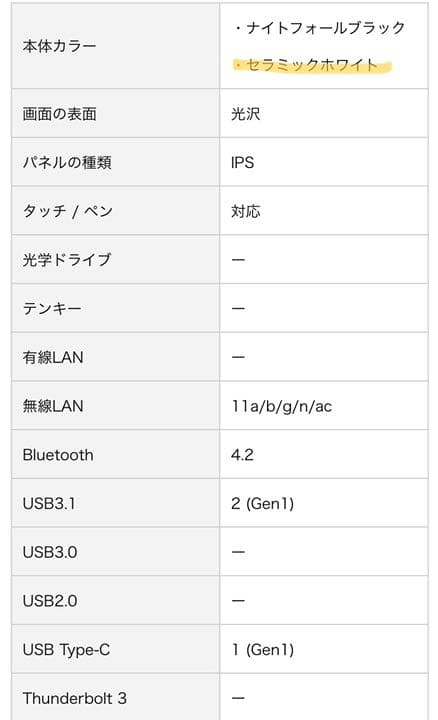 ENVY x360 13-ar0000 スタンダードモデル Wood Edit…
