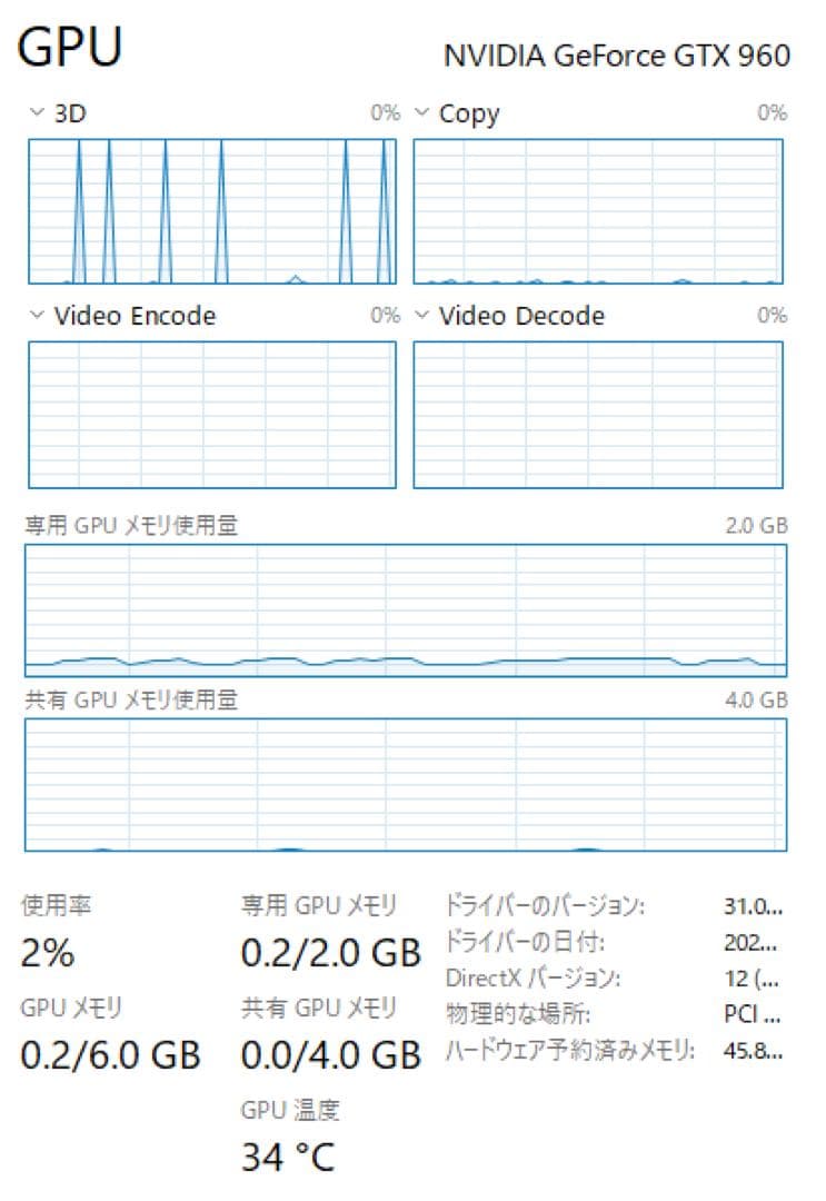 ガレリア ゲーミングPC GTX960 / i5-6500/ SSD搭載