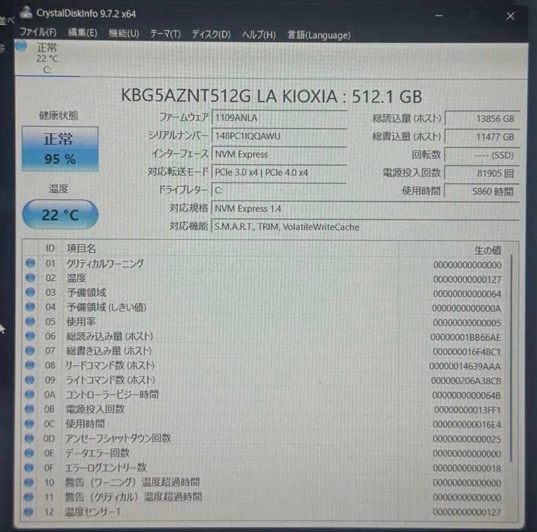 Windowsノート本体 ThinkPad E14 Gen5 7530U/16GB/512GB