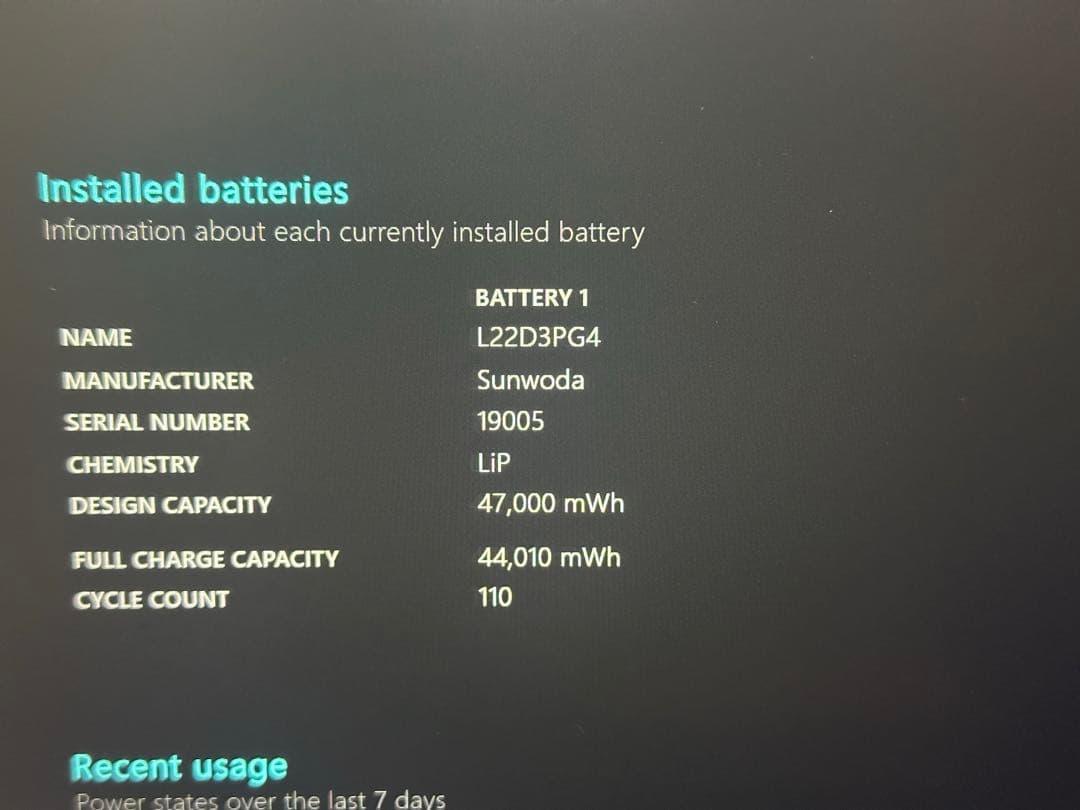 Windowsノート本体 ThinkPad E14 Gen5 7530U/16GB/512GB