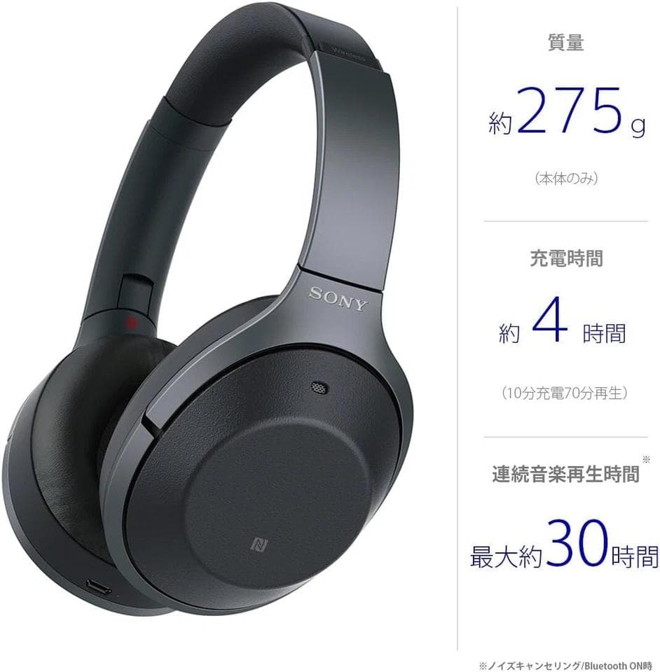 ソニーワイヤレスノイズキャンセリングヘッドホン SONY WH-1000X M2