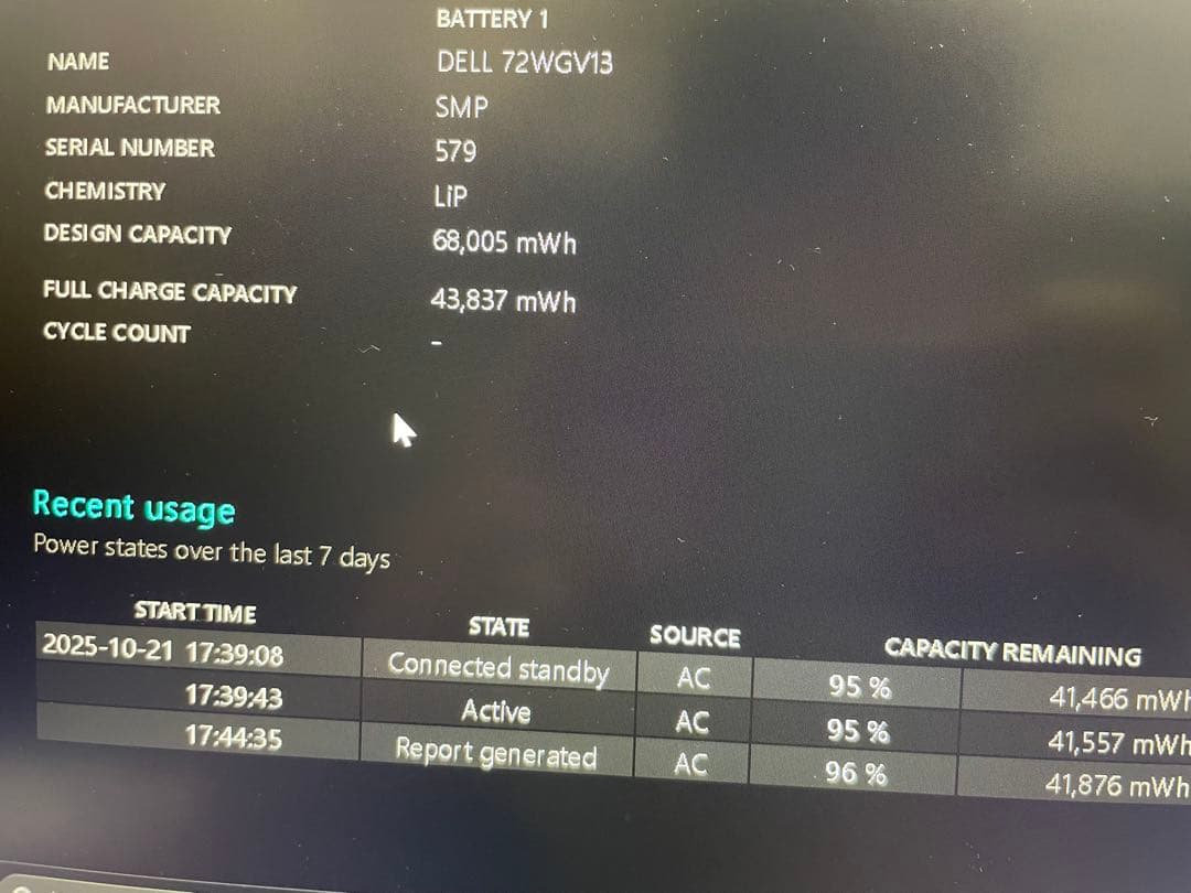 Windowsノート本体 DELL G3 15 3500