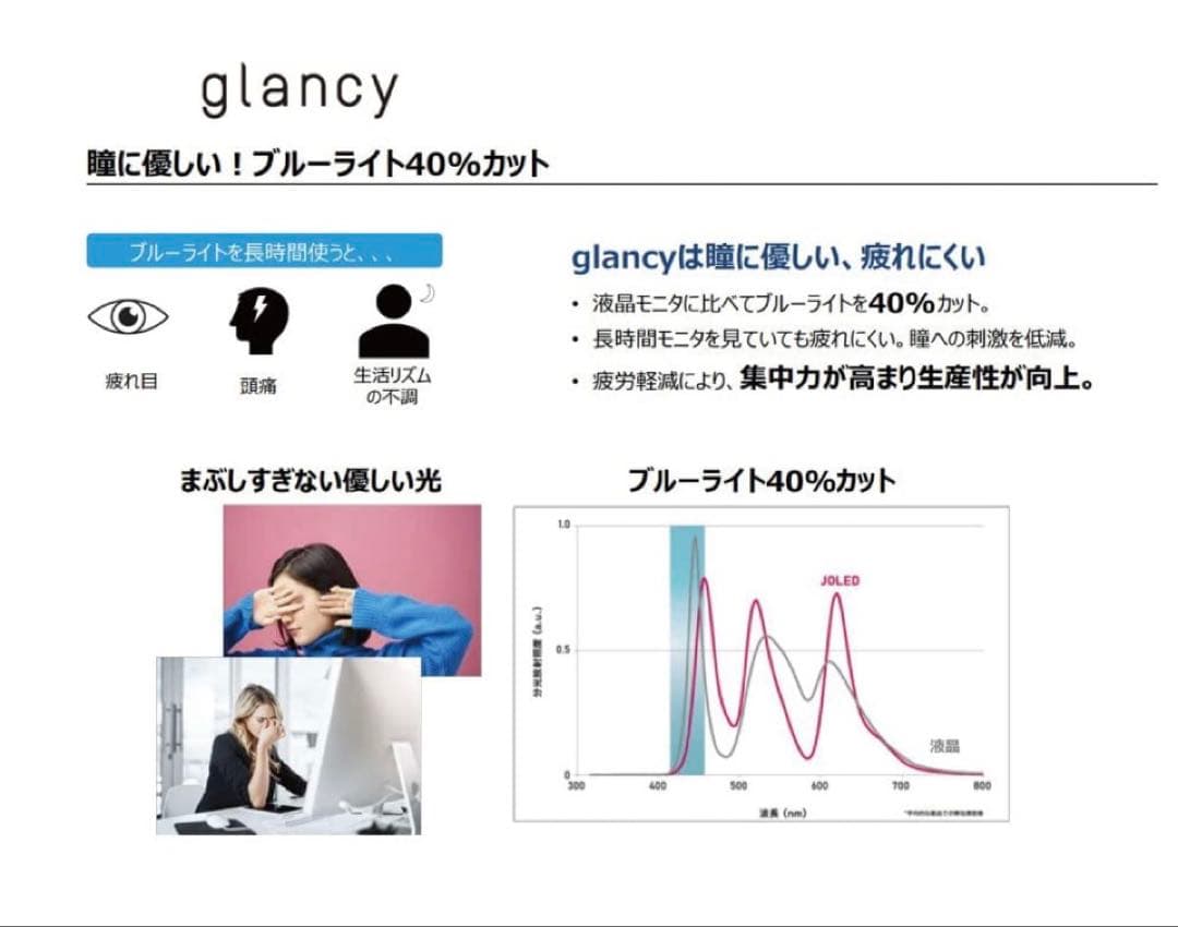 JOLED 国産 有機EL 4k 27型モニター ディスプレイ glancy