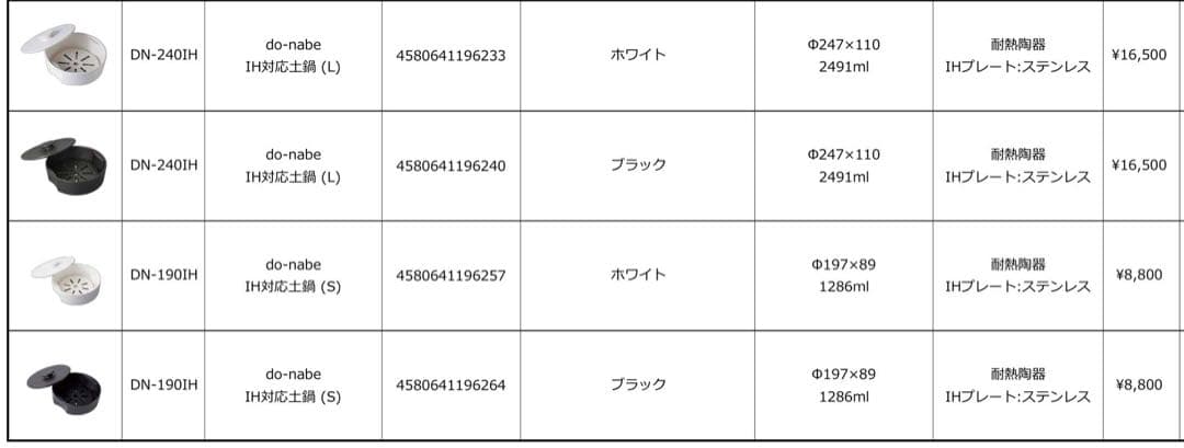 セラミックジャパン IH 土鍋 L S セット ブラック　蒸し器にも