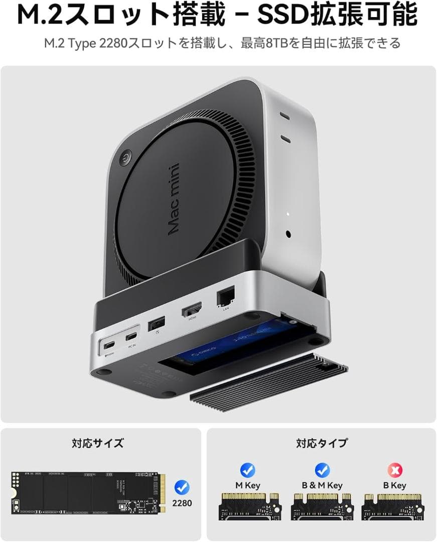 Mac mini M4用ドック 10-IN-1 ハブ 10Gbps