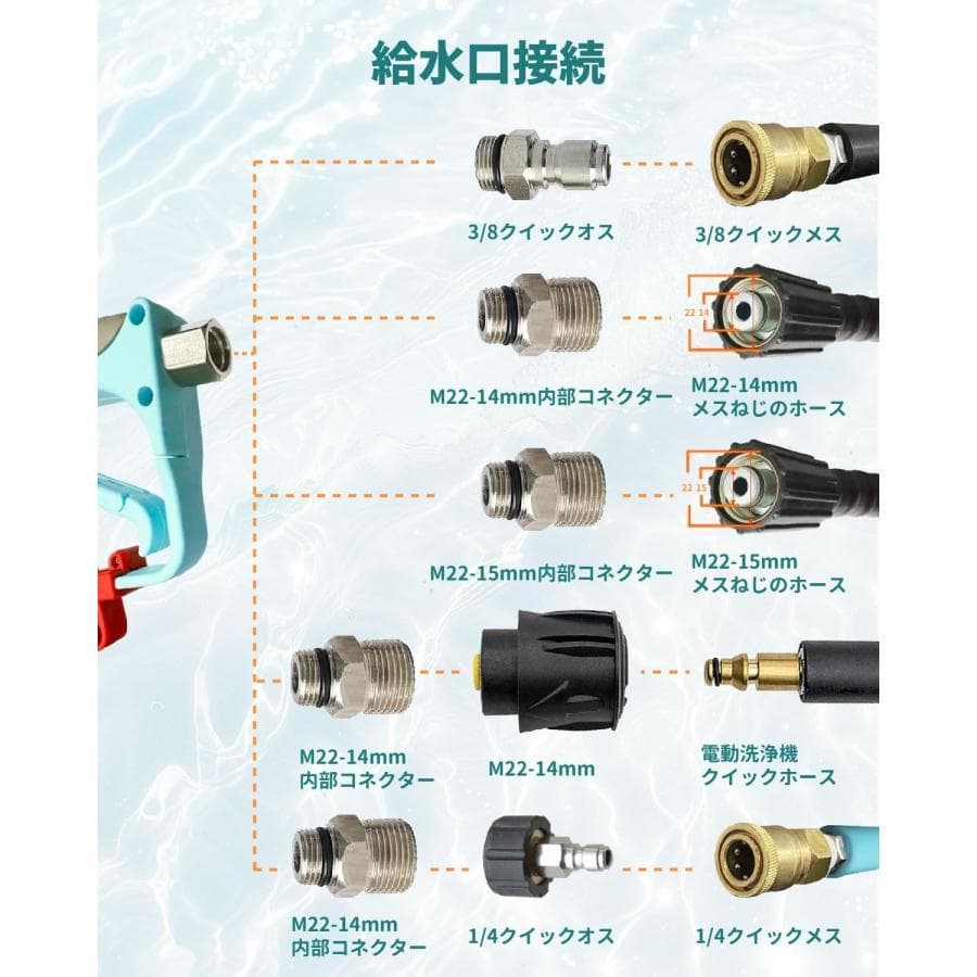 Kareyou真鍮ショートガン(5000PSI対応)高圧洗浄機用 ケルヒャーノズ