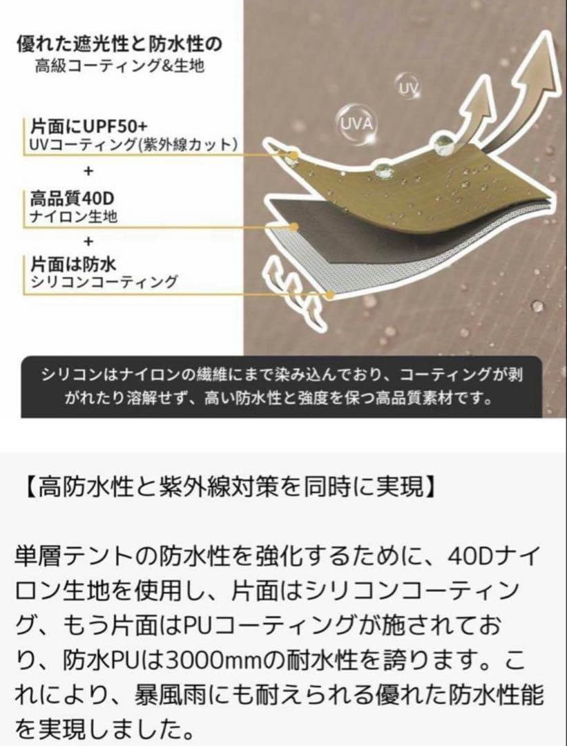 OneTigris TOWER-M ドームテント＋メッシュドア＋TPUドア