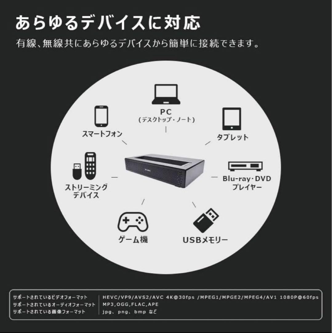 新品未開封 LOOZER SP02 短焦点プロジェクター 4K ミラーリング