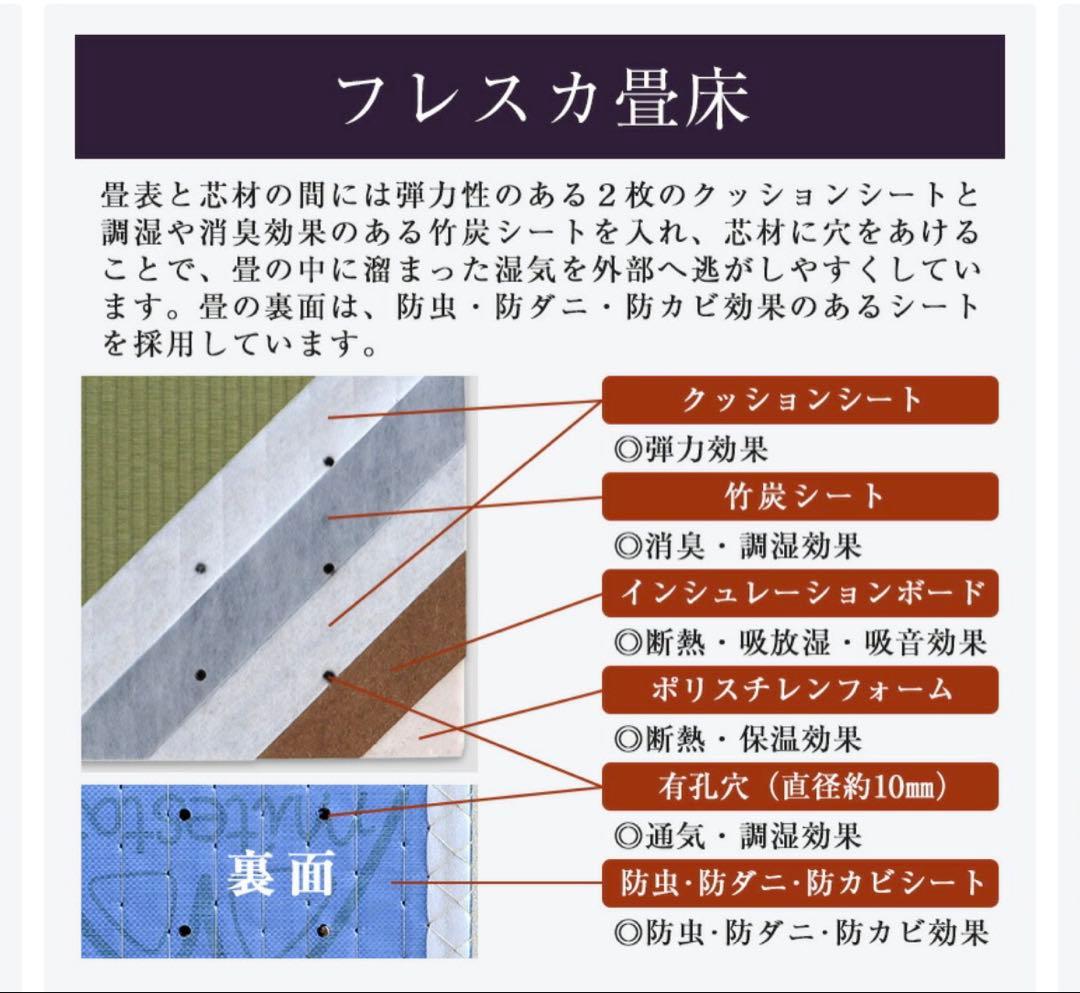 セキスイ ベッド用取替畳 セミダブル 4分割 新品未開封　樹脂畳 サンドメジオ