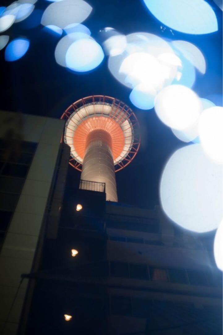 Summarit 50mm f/1.5 レンズ