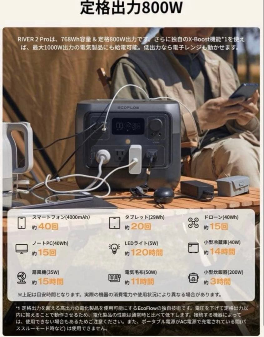 EcoFlow  2 Pro ポータブル電源　大容量 768Wh