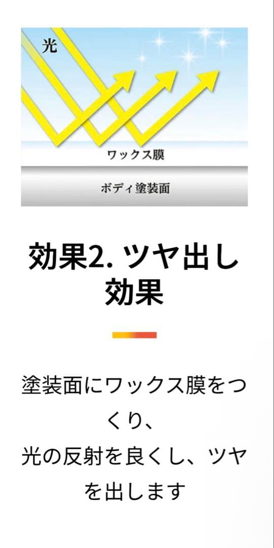 【最終値下げ】FW1 高性能クリーニングワックス 17.50 oz 4本+おまけ
