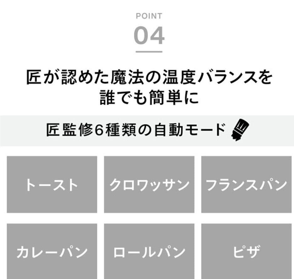 ツインバードオーブントースターTSD487