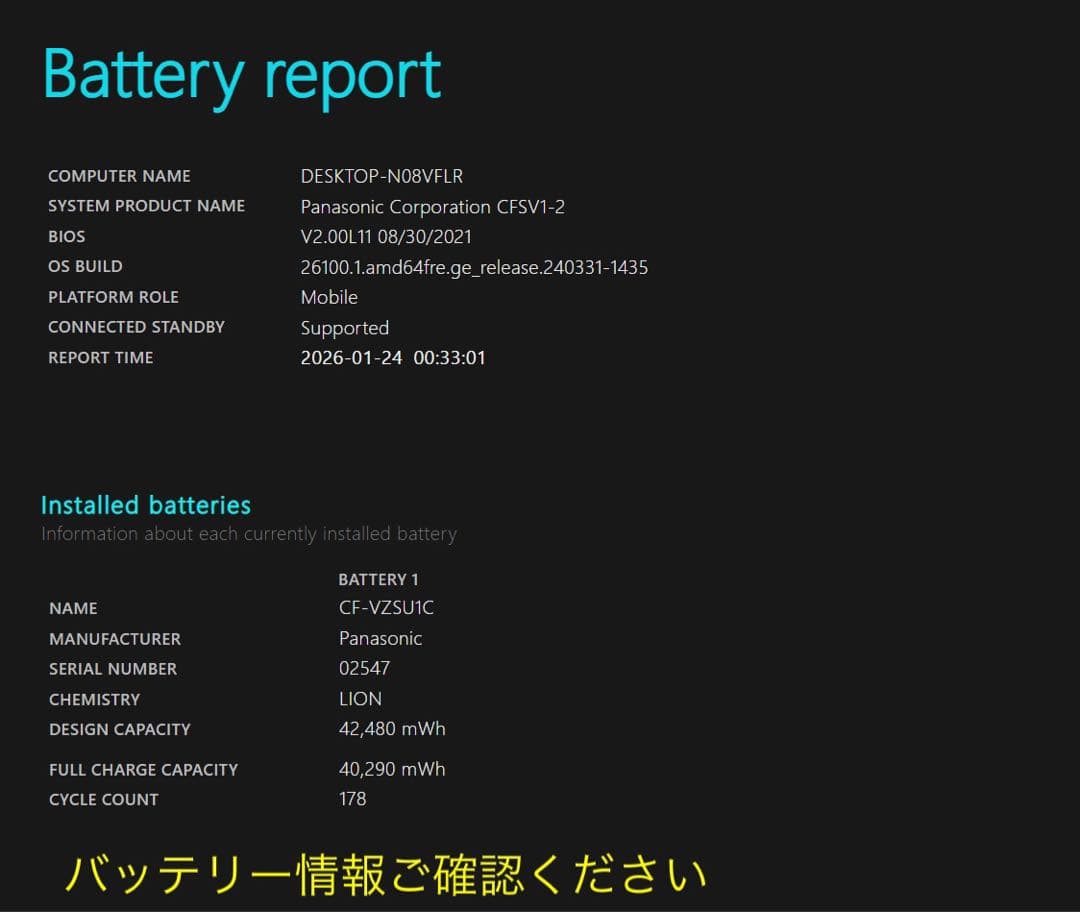 累積4950H レッツノート CF-SV1 16GB 11世代i5/office