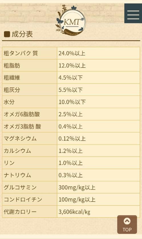 ブリスミックス チキン 小粒 ３kg×２袋