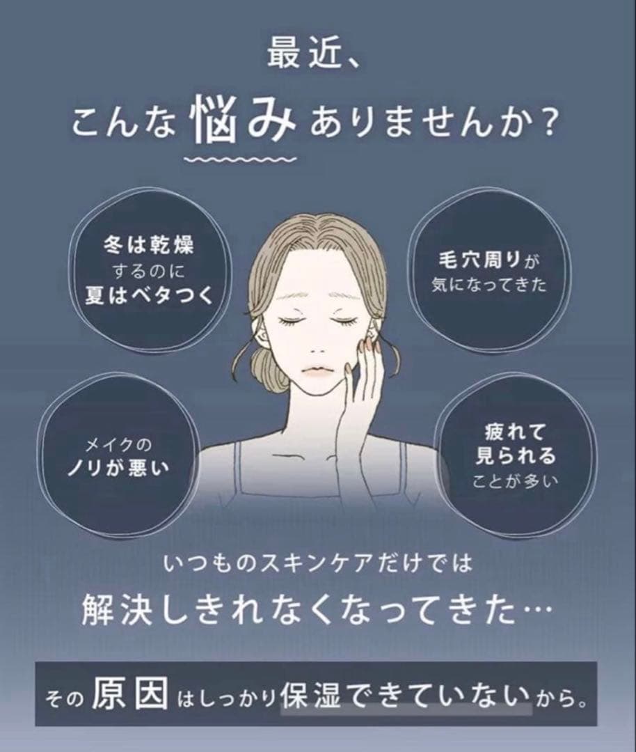 SALONIA サロニア 美顔器 フェイススチーマー未使用品