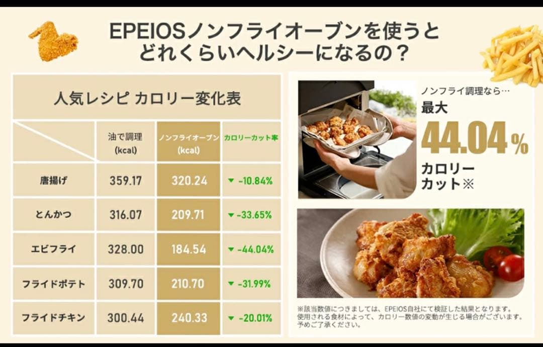 すずらんエペイオス　ノンフライオーブン 14L大容量 CP247A