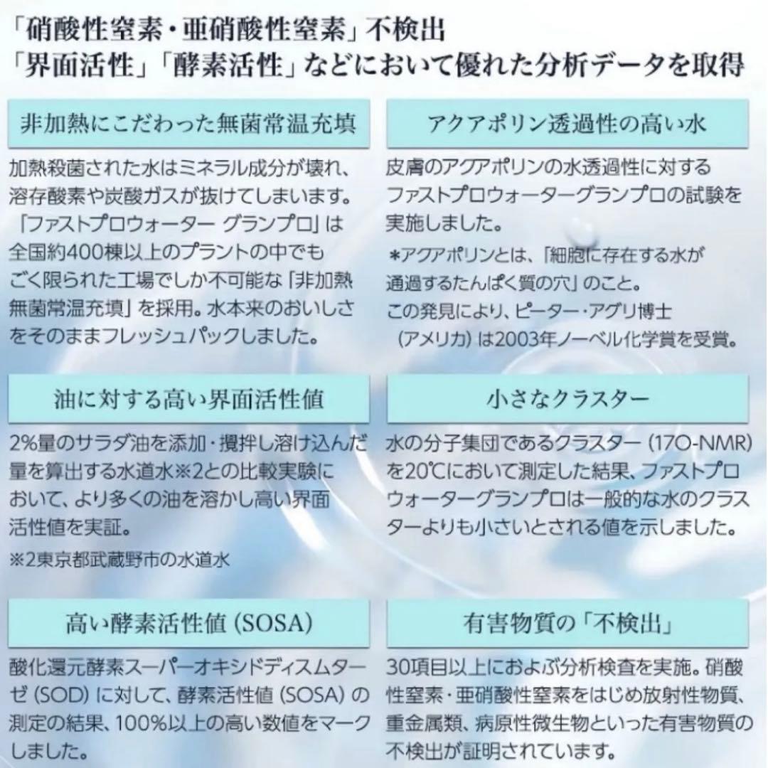 【認定店発送/正規品】ファストプロウォーター2L×12本